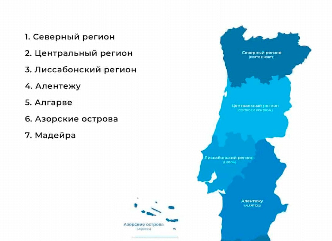 Купить недвижимость в Португалии
