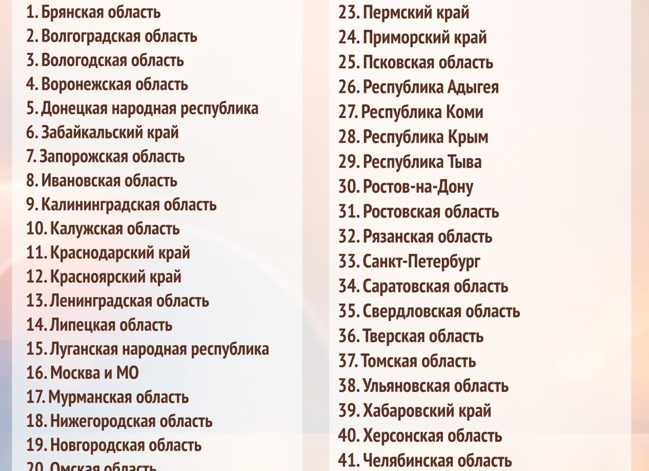 Крым, Москва или Петербург: где недвижимость действительно выгоднее — для жизни, инвестиций и будущего?