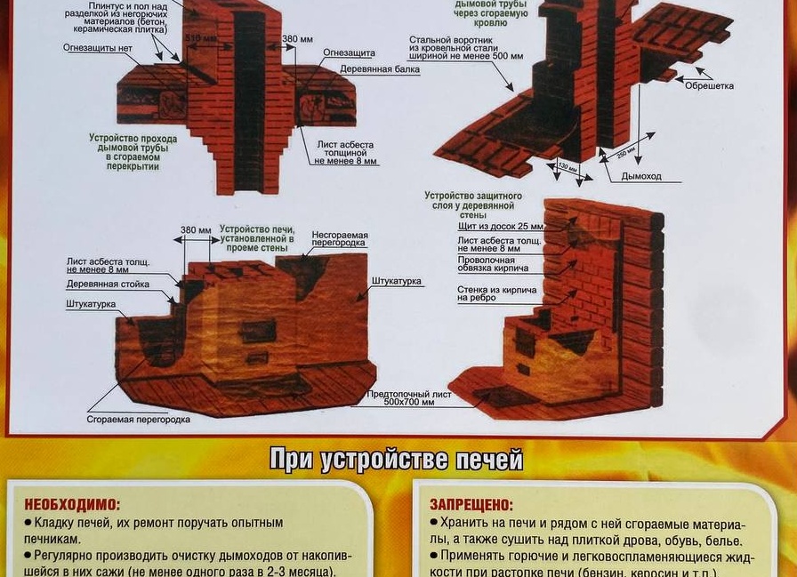 Безопасные активы россиян: 5 причин, почему золото и недвижимость остаются в тренде