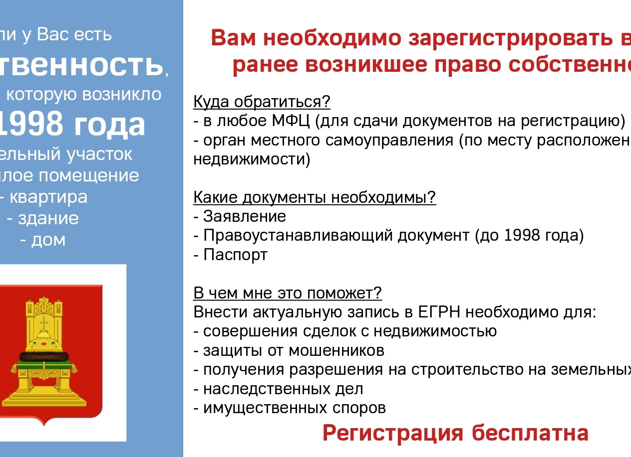Споры о регистрации ранее возникших прав на недвижимость