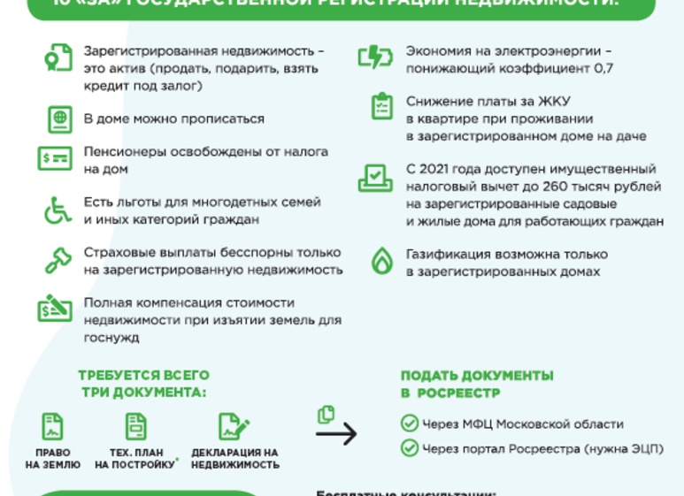 ПРИНЯТЬ ОБЪЕКТ НЕДВИЖИМОСТИ ДО РЕГИСТРАЦИИ ИЛИ ПОСЛЕ: ПЛЮСЫ И МИНУСЫ ДЛЯ ПОКУПАТЕЛЯ. КАК И КОГДА ОФОРМИТЬ ПРИЕМКУ ОБЪЕКТА
